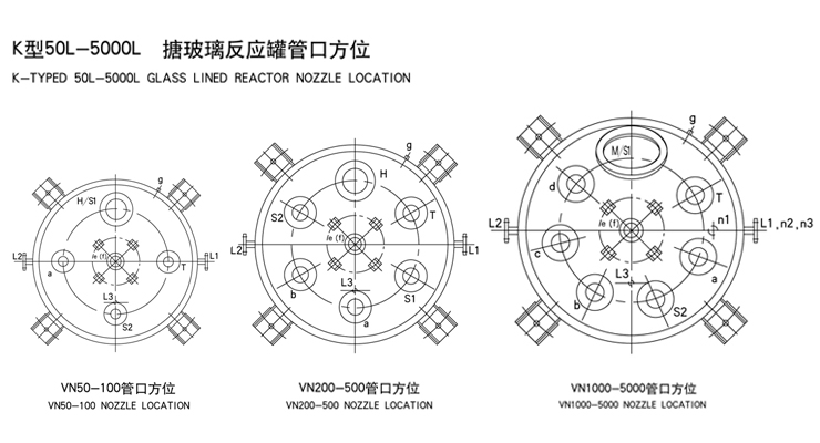 搪玻璃反應(yīng)罐管口方位圖