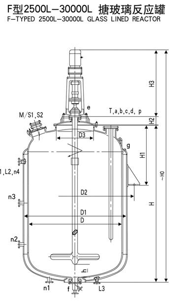 16000L搪玻璃反應(yīng)釜技術(shù)參數(shù)